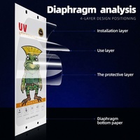 Handy-Displayschutzfolie aus Gehärtetem Glas Klasse AAA 3D Vollkleber UV-Licht-Härtungsfolie Ultra-Dünn für GPS-Geräte