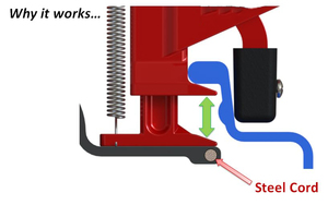 Desmontador de Neumáticos para ATV/Motocicleta/4x4/Camión/Automóvil/Cortadora de Césped - Product Image 3