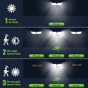 ALECTER 4200LM LED Solar Motion Sensor <b>Lights</b> IP66 Waterproof 3 Modes Ultra-<b>Bright</b> Security <b>Light</b> Road Yard Garage Garden - Product Image 6