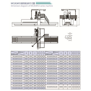 Huadong Cnc Grinding Machine Mckw5312a Fixed Beam Gantry Type For Hardware Precision <b>Machining</b> - Product Image 4