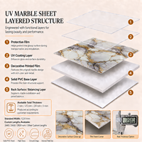 Panneau mural en PVC marbré MORLENX UV, imperméable, décoratif, moderne, à rayures et à carreaux, pour salle de bain, hôtel, appartement