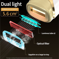 Dispositivo de Depilación IPL de Doble Lámpara con Tecnología de Enfriamiento con Hielo de Zafiro, el Mejor Dispositivo de Depilación Láser para Todo el Cuerpo