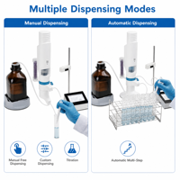 Distributeur électronique de bouteilles, efficace et intelligent