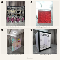 Cabina Fotografica Stile Copertina di Rivista con Adesivi Personalizzati su Pellicola Trasparente e Luce LED Halo