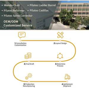 <span class=keywords><strong>Banc</strong></span> <span class=keywords><strong>de</strong></span> <span class=keywords><strong>musculation</strong></span> réglable en bois pliable portable <span class=keywords><strong>haut</strong></span> <span class=keywords><strong>de</strong></span> <span class=keywords><strong>gamme</strong></span> pour l'entraînement musculaire - Product Image 5