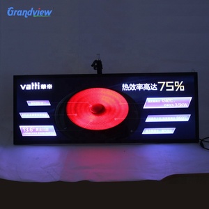 Bán Sỉ Hộp Đèn Nhấp Nháy Hộp Đèn Động - Product Image 3