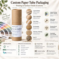 Emballage personnalisé en tube de papier kraft écologique pour flacon compte-gouttes 10ml 30ml 50ml, boîte en carton pour cosmétiques, huiles essentielles, sérums