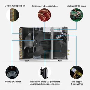 3 in 1 Solar <b>Air</b> <b>Conditioner</b> 9000BTU Off Grid 48V 100% Powered <b>Mini</b> Split HF-three in One Solar <b>Air</b> <b>Conditioner</b> HF-three in One - Product Image 5