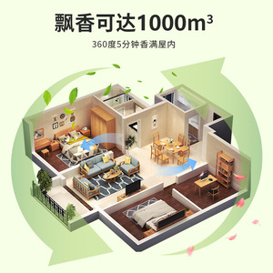 Aroma Diffuser Electric Plug In 0.5L Fog Type Humidifying Aromatherapy Automatic Sprayer For Home Industrial Commercial Use - Product Image 3