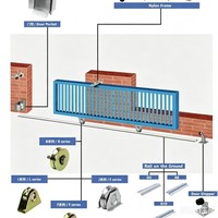 Rouleau de rail en acier à rainure en U/V pour portail coulissant industriel moderne, avec surface antirouille durable et capacité de charge élevée