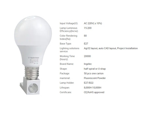 Đèn LED Ingelec Nhà Cung Cấp Trung Quốc Đèn Led Bulb, Bóng Đèn Led E27/B22 15W Đèn Led - Product Image 2