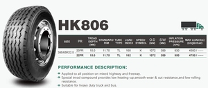 ยางรถบรรทุกคุณภาพสูงสุด HAWKWAY HK806 สำหรับทุกตำแหน่ง 385/65R22.5 20PR 22PR ขายส่งยางรถบรรทุกเชิงพาณิชย์ HK806 38 - Product Image 5