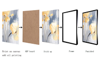 Peinture sur Toile Abstraite Ligne Dorée Bleue pour Décoration de Salon, Cadres Flottants, Vente en Gros