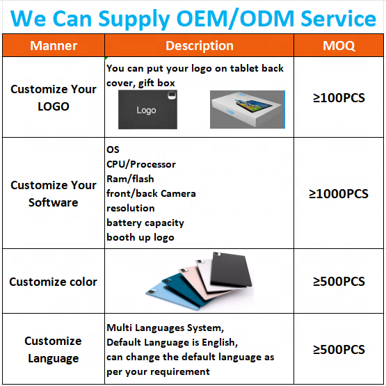 kids tablet with sim card slot 12 inches