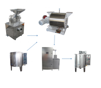 Machine à fabriquer de la pâte à tartiner au chocolat, machine à fabriquer de la pâte à tartiner au chocolat et aux noisettes