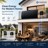 Kit de panneaux solaires flexibles 240W avec micro-onduleur 1600W, système solaire de balcon pour l'alimentation énergétique résidentielle