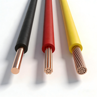 Einadriges 1,5mm 2,5mm 4mm 6mm 10mm Einadriges Kupfer-PVC-Hausverdrahtungskabel und BVR-Draht Preis Baugabeln für Elektroinstallationen