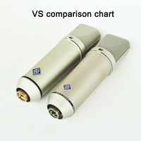 Microphone à condensateur cardioïde U87 3, alimentation fantôme 48V, 20Hz-20KHz, SNR élevé, pour studio, voix, instruments, percussion, enregistrement