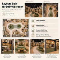 Parque de Atracciones Interior Modular, Cafetería, Tienda, Ventanas de Arco Alto, Plaza, Certificado CE, Proyecto FEC, Pueblo de Juego