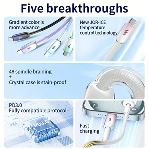 Trong Suốt 60W <span class=keywords><strong>USB</strong></span> C Để <span class=keywords><strong>USB</strong></span> C Nhanh Chóng Sạc Cáp 1M 2M Pd Sạc Cáp Cho iPhone 15 16 Pro Max Cộng Với Samsung Galaxy Xiaomi - Product Image 2