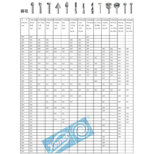 Alat Pembuat Perhiasan Alat Bor Jarum Jarum Pengeboran Permata Jarum Berlian Jarum Baja Bulat - Product Image 6