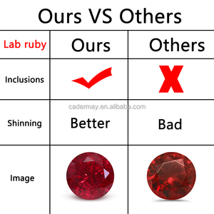 Сертификат AGL: рубин Red Lab, выращенный в лаборатории, 4-15 мм, огранка в форме сердца. # 5 красных синтетических рубинов с включениями, неоправленные камни - Product Image 6