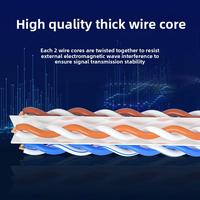 Alta calidad 23awg trenzado FTP/SFTP Patch Cable Cat5e Cat6 Rj45 3m 10m 15M Cables de comunicación de red de computadora