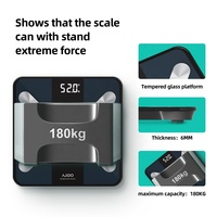 Báscula de Grasa Corporal Electrónica con Pantalla LCD Retroiluminada, de Acero Inoxidable, Blanca, Moderna, con Sensor de Alta Precisión, Funciona con Batería, 180 kg