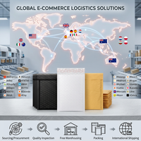 Agent de Traitement des Commandes Wish au Royaume-Uni : Expédition Sécurisée, Entrepôt Gratuit, Approvisionnement en Produits, Contrôle Qualité, Emballage Personnalisé, E-commerce B2B