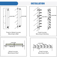 Persienne extérieure étanche personnalisée en aluminium Pare-soleil résistant aux stores Ventilation Jalousie persiennes
