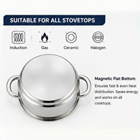 Nouvel Arrivage Usine – Ensemble de 6 Pièces de Batterie de Cuisine en Acier Inoxydable, Casseroles et Marmites Polyvalentes Personnalisables pour la Vente en Gros