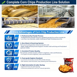 Línea de Producción de <span class=keywords><strong>Doritos</strong></span> de Maíz Frito Totalmente Automática, 2 Toneladas/h, Máquina para Hacer Nachos de Doble Tornillo con Sistema de Reciclaje de Residuos - Product Image 3