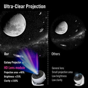13-in-1 Shooting Star 3D Visual Wireless LED Galaxy Star <b>Projector</b> Modern Style Ultra Clear Focus Starry Planetarium Speaker - Product Image 5