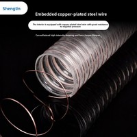 Tuyau flexible antistatique en PU transparent renforcé haute résistance Shenglin pour le travail du bois et la menuiserie