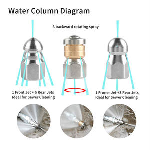 Tuyau de nettoyeur haute pression bleu pour Karchere Gun Snow Foam Lance avec buse de lavage Tuyau de vidange Tuyau de nettoyage Kit de jet d'égout - Product Image 5