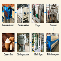 Industriële 304 roestvrijstalen cassavemeel productielijn, kleinschalige machines voor tapioca verwerkingsinstallatie in Ghana