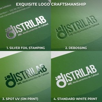 Enveloppe personnalisée format A4/A5 avec pochette pour cartes de visite, idéale pour les industries de la coiffure et des soins de beauté, en papier kraft et artistique