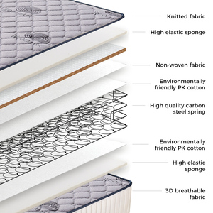 Bitinv NO.811 200*180*22cm <span class=keywords><strong>Matelas</strong></span> 180x200 <span class=keywords><strong>200x200</strong></span> Lits <span class=keywords><strong>Matelas</strong></span> en mousse Ensemble complet Moderne king Queen et Box Springs - Product Image 3