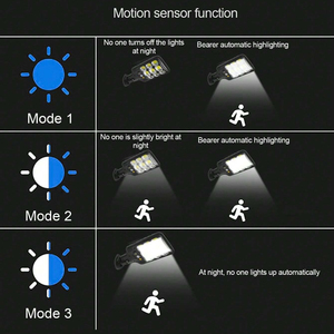 Nuovo arrivo telecomando <span class=keywords><strong>energia</strong></span> <span class=keywords><strong>solare</strong></span> <span class=keywords><strong>luci</strong></span> esterne per il giardino - Product Image 5