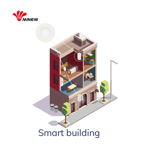 بوابة wi-fi قابلة للتحكم عن بعد بوابة منارة <span class=keywords><strong>IOT</strong></span> BLE للملاحة وإدارة الموظفين - Product Image 6