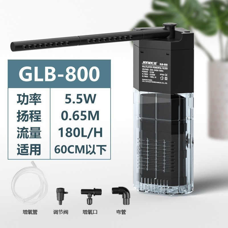 Glb-800 36 unités par boîte