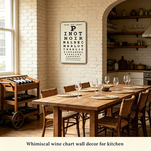 Wein-Augentest-Diagramm Metallschild, Vintage Wein-Sorten Augentest-<span class=keywords><strong>Poster</strong></span> Retro Wandtafel Bar Küche Weinclub Wanddekoration - Product Image 3