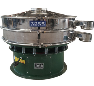 Nouveau : Tamis vibrant haute performance 2026 pour la séparation de poudres fines – Conception compacte pour usage industriel - Product Image 2