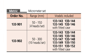 Mitutoyo Tubular Inside <b>Micrometers</b> Set 133-902 Standard Single Rod Type Range 50-300mm 10 Heads Carbide-tipped Measuring Face 1 - Product Image 2