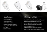 Pengisi Daya PC Anti-Api 65W GaN USB-C Dual-Port Protokol Lengkap Pengisian Ultra-Cepat 5V/3A PD QC3.0 Indikator LED Ramah Lingkungan untuk Perangkat Seluler