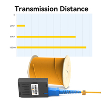 Módulo de Fibra Óptica GANTECH 1X9, Fibra Única Bidireccional, 1.25G, Conector SC, 20KM, 1310/1550NM, Equipo de Fibra Óptica Industrial