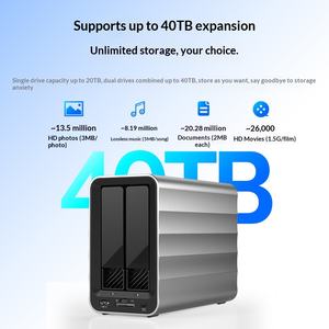 Boîtier de stockage de disques durs multi-disques personnalisé en gros avec support pour 4 types de <span class=keywords><strong>RAID</strong></span> et ventilateur à contrôle de température - Product Image 2