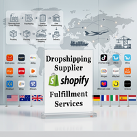 Service d'expédition directe Shopify expert, approvisionnement, contrôle qualité, commande personnalisée vers Israël, Turquie, Ukraine, Maroc, Gambie, expédition rapide