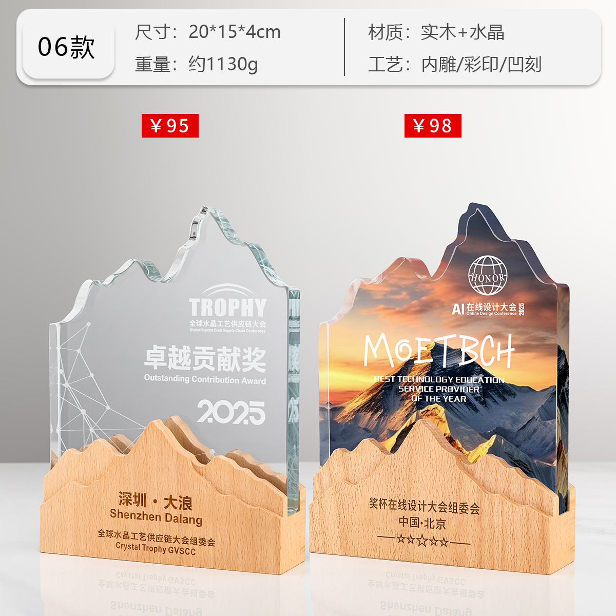 Modelo 06 - Nuevo Iniciador