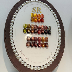 ขายส่งชุดเจลทาเล็บยูวี 18 สี ขนาด 15 มล. พร้อมโลโก้สั่งทำและแผ่นโชว์สี สำหรับอุปกรณ์ร้านทำเล็บ - Product Image 5